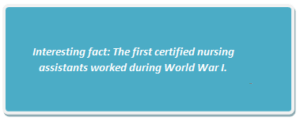 Interesting Fact CNA
